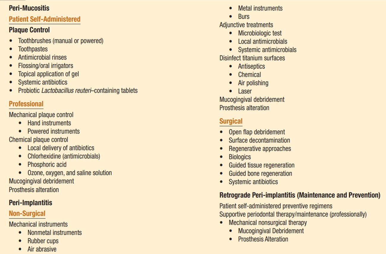 Guident : OPEN ACCESS DENTAL JOURNAL